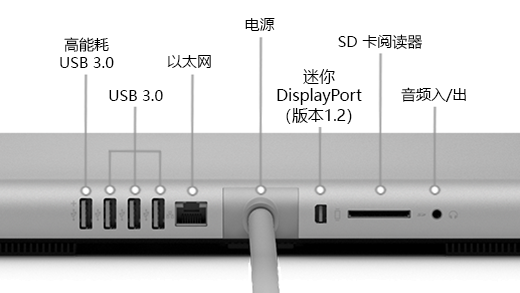 Surface Studio (第一(yī)代) 的背面顯示高功率 USB 3.0 端口、3 個 USB 3.0 端口、電(diàn)源、Mini DisplayPort (版本 1.2) 、SD 讀卡器和音頻(pín)輸入/輸出端口。